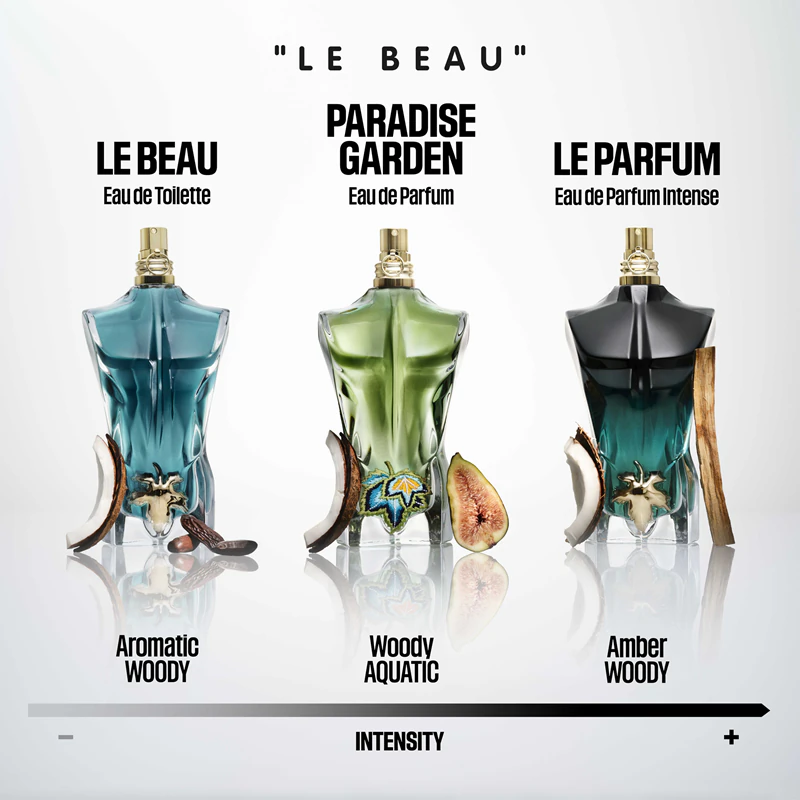 Jean Paul Gaultier Le Beau Le Parfum Intense parfumovaná voda pre mužov