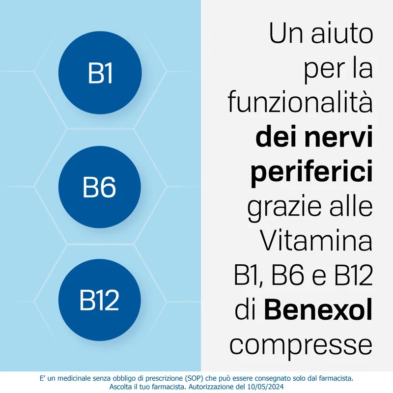 BAYER Benexol Traitement de la carence en vitamine B 20 comprimés Vitamine B