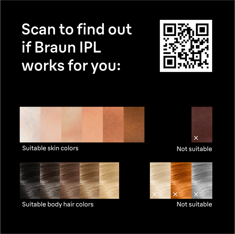 Braun IPL Silk·expert Pro 5 PL5412 intelligent IPL-ontharingsapparaat voor lichaam, gezicht, bikinilijn en oksels.