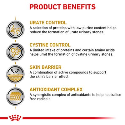 Royal Canin Veterinary Dog - Ουροποιητικό U/C Χαμηλή περιεκτικότητα σε πουρίνες