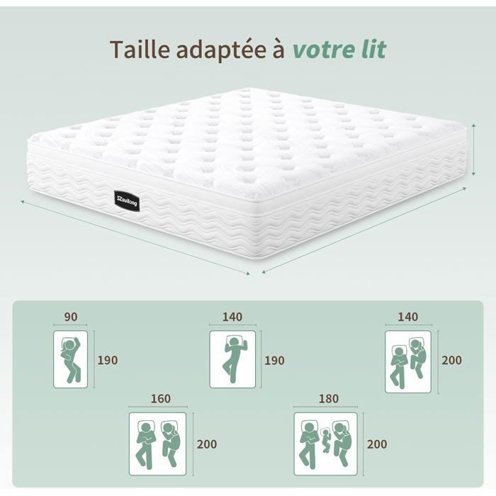 SZSUILONG Matelas Hybride 140x190, Épais 30cm, Ressorts Ensachés Mémoire de Forme, 7 Zones de Confort, Mi-ferme