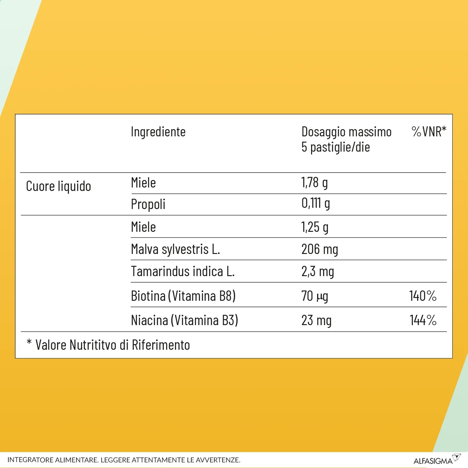 NEOBOROCILLINA Neoborocillina Propolmiele + Cœur Liquide Citron