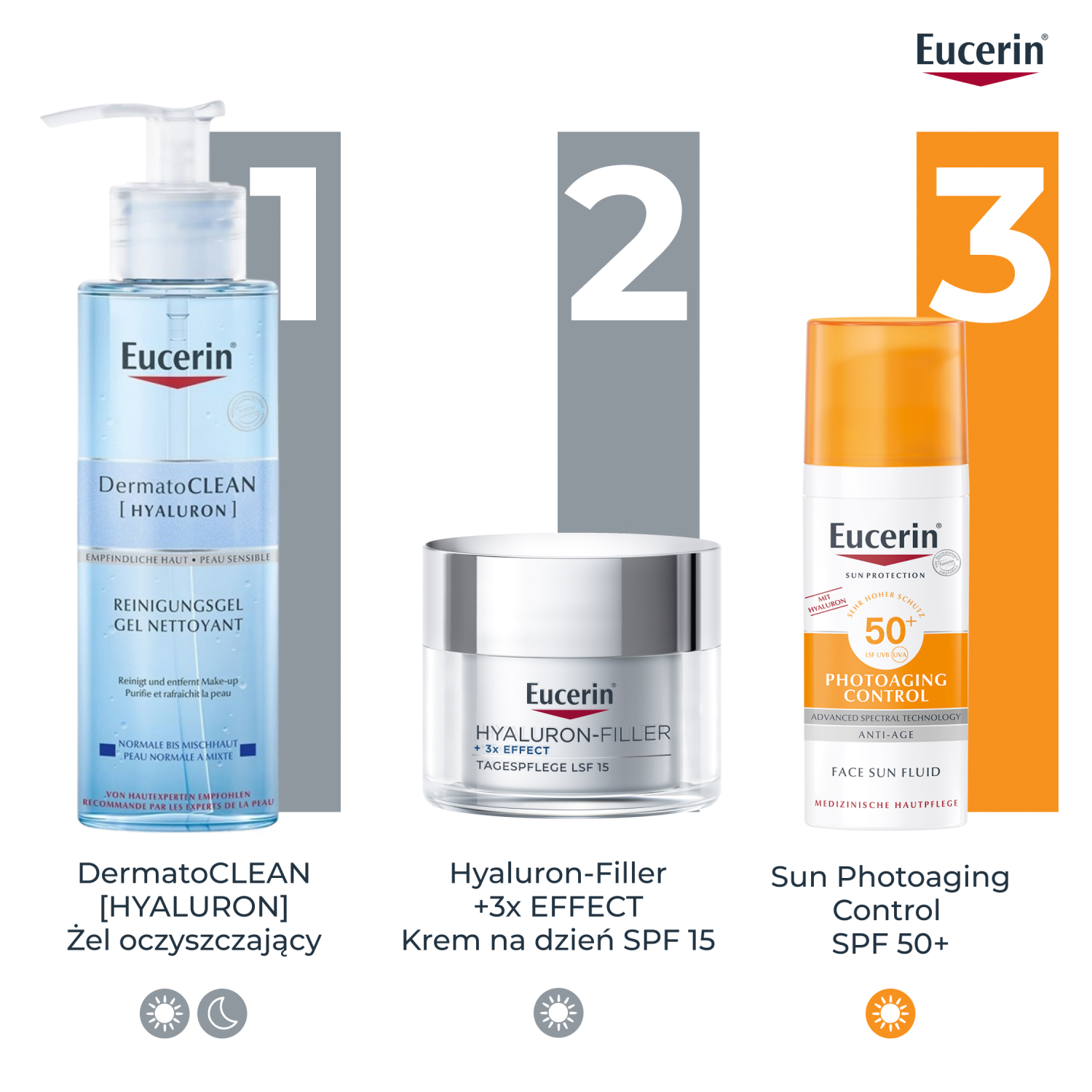 Eucerin Hyaluron-Filler