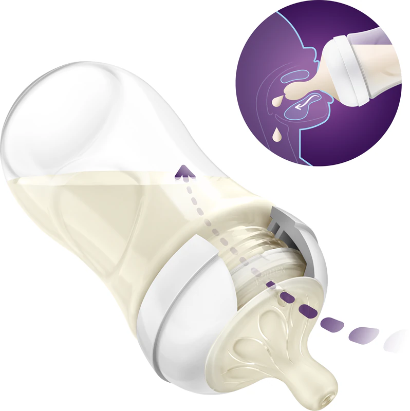 Bico de mamadeira Philips Avent Natural Response SCY962/02