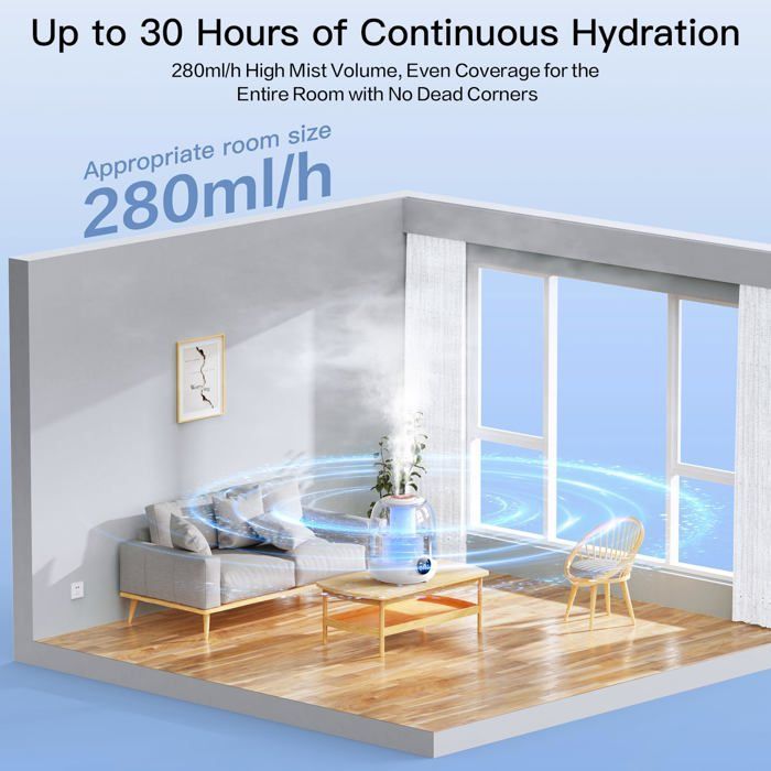 Humidificadores de 3 litros para dormitorios: 30 horas de autonomía, ultrasilenciosos (20 dB), doble boquilla.