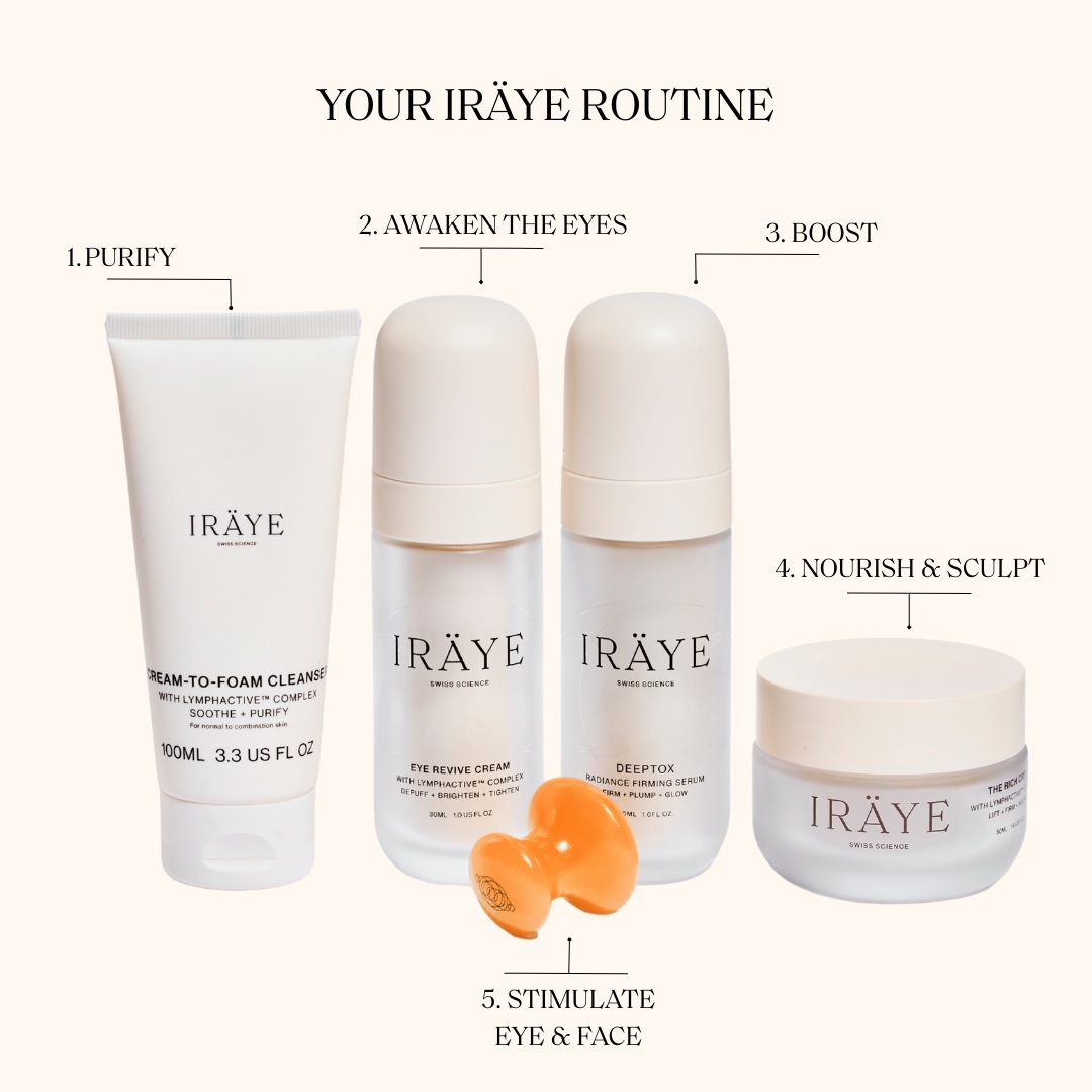 IRÄYE krema za lice Bogata krema - 50 ml