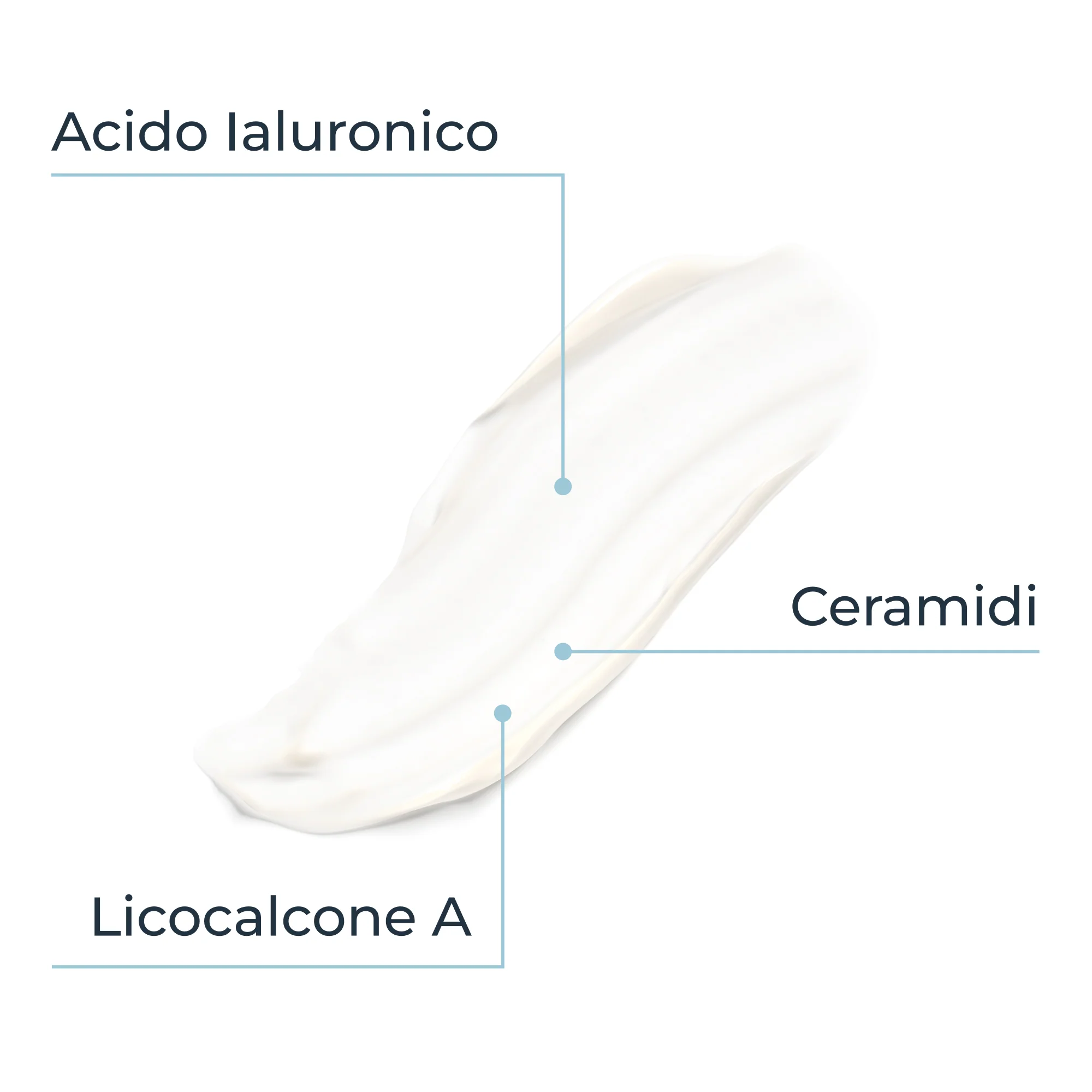 AtopiControl AtopiControl Emulsione Lenitiva Ultra-Light - Crema Corpo
