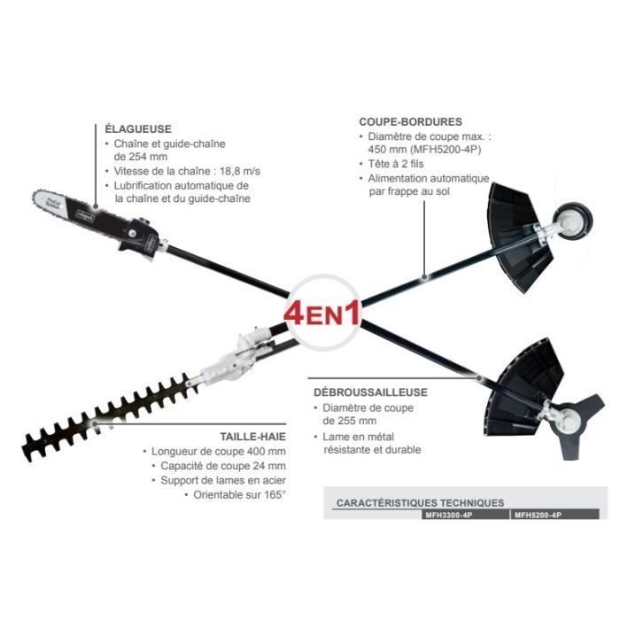 Scheppach MFH5200-4P 4-in-1 petrol brushcutter (brushcutter, pruner, hedge trimmer, edger)