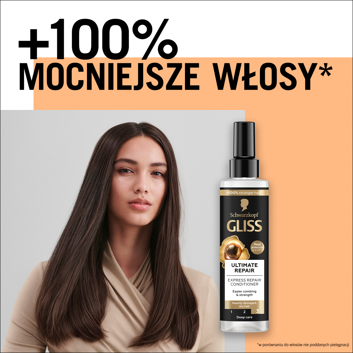 Gliss Kur Express Ultimate Repair -hoitoaine 200ml