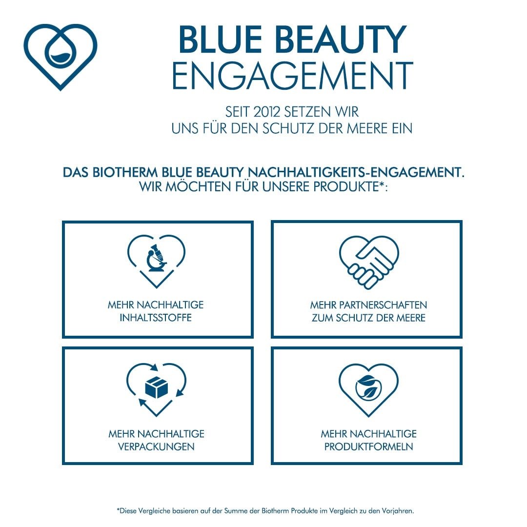 Biotherm noćna krema Blue Therapy Blue Therapy Amber Algen Revitalize noćna krema - 50 ml