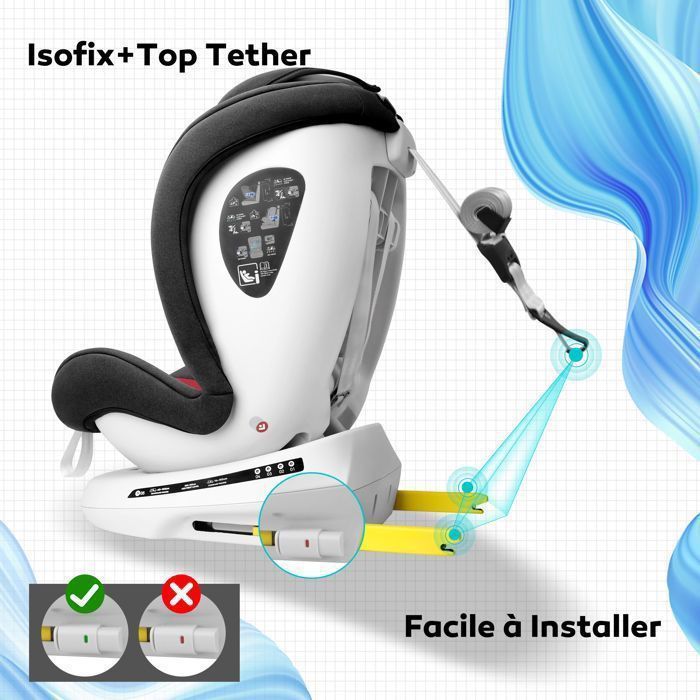 Silla de coche Miophy I-Size con Isofix y giro de 360°, Grupo 0+1/2/3, desde el nacimiento hasta los 12 años, 40-150 cm, color burdeos.