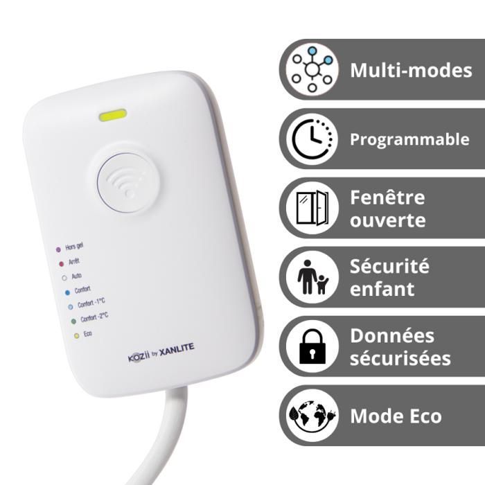 Unidade de controle conectada - sistema para radiador elétrico