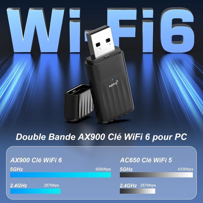 Dongle WiFi Bluetooth 5.3 potente a 6 bit, adattatore WiFi da 900 Mbps per PC, adattatore Nano USB, dongle WiFi dual-band, adattatore Bluetooth