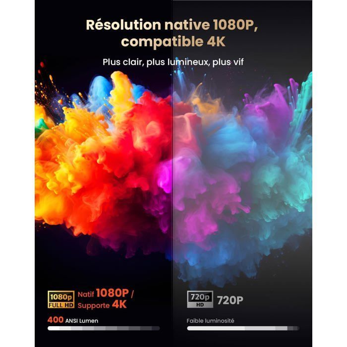 Proyector de vídeo portátil ZOKKO - Android integrado - Resolución nativa 1080p - Compatible con 4K - Brillo de 400 lúmenes ANSI