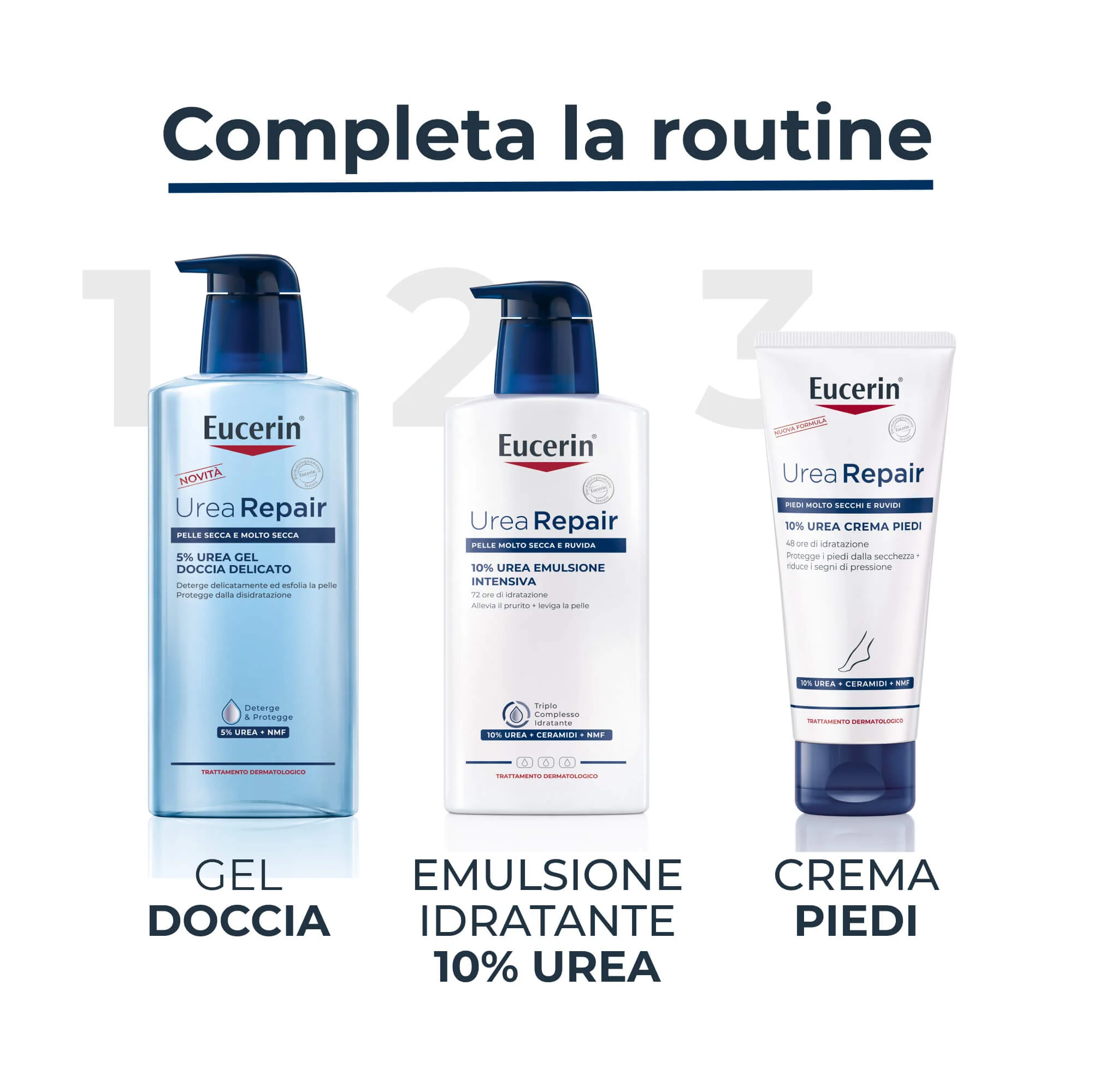 UreaRepair UreaRepair Emulsione Intensiva 10% Urea - Crema Corpo