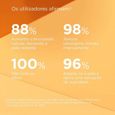 Isdin FusionWater Magic Glow -aurinkovoide SPF30 50 ml