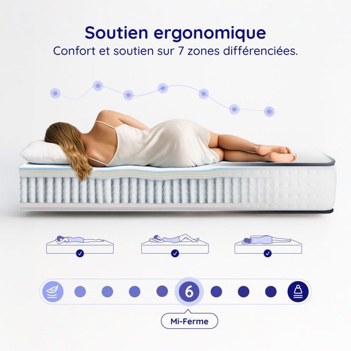 Colchón UPSILON 140x200 cm - Híbrido - Muelles ensacados - Espuma viscoelástica - Espuma de alta densidad de 35 kg/m³ - Látex azul - Firmeza media - Reversible - 24 cm