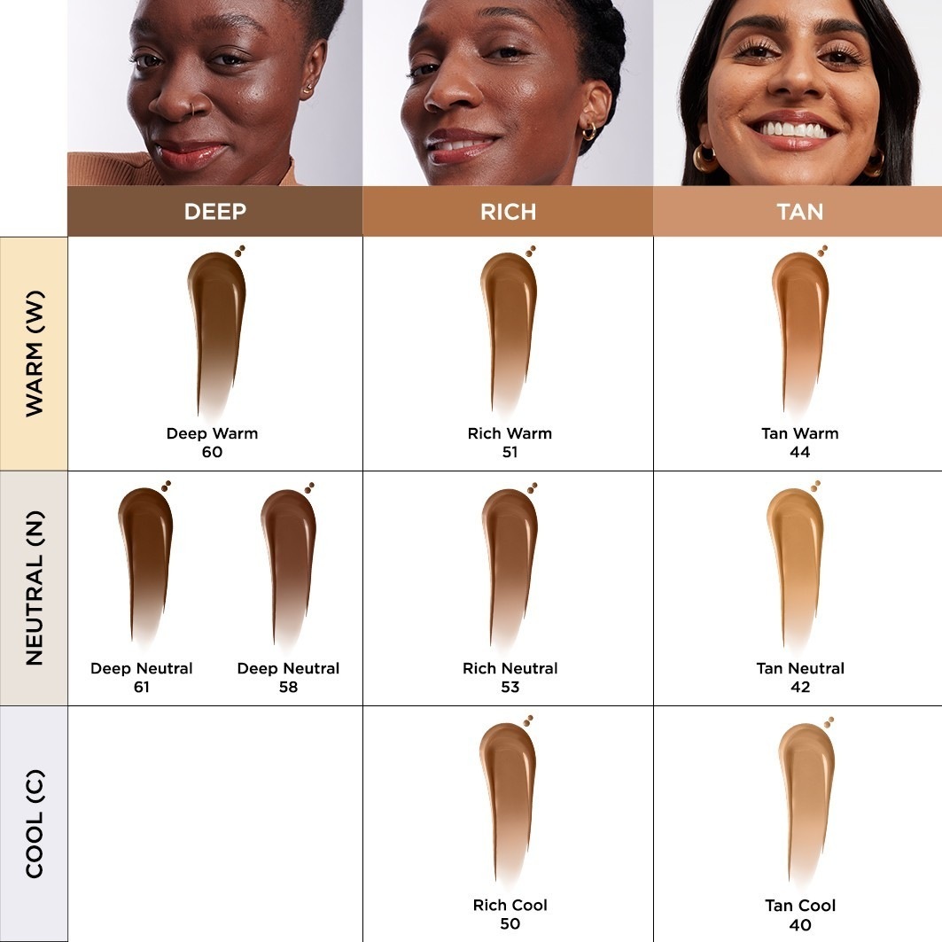 IT Cosmetics korektor BYE BYE DARK SPOTS™ korektor + serum - 9 g