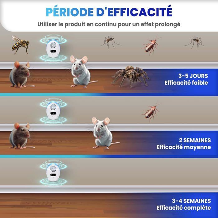 Repelente ultrasónico para murciélagos - Repelente ultrasónico para roedores - Repelente ultrasónico - Repelente para cucarachas - Repelente ultrasónico para insectos.