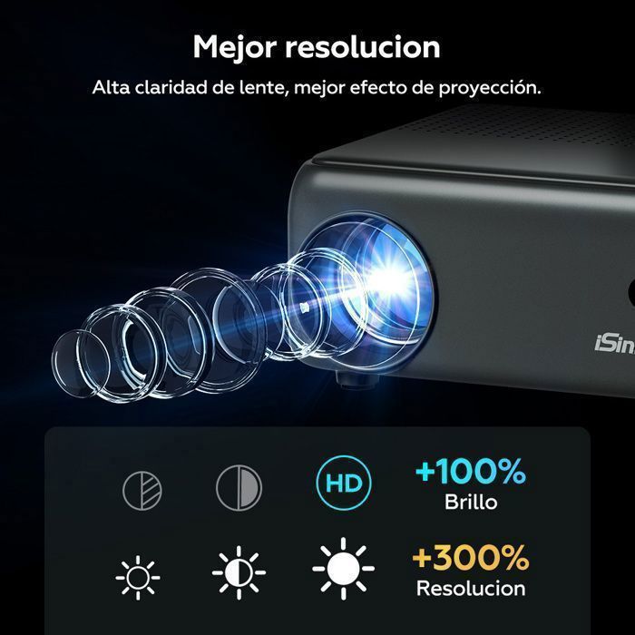 Proiettore portatile, grigio, WiFi 6, proiettore intelligente, supporto 4K, Full HD, Bluetooth 5.0, home cinema