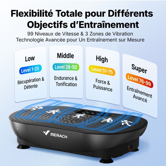 MERACH PRO Vibrationsplade med fjernbetjening - 99 niveauer - Indbyggede højttalere/Bluetooth - Manuel/automatisk tilstand - Sort