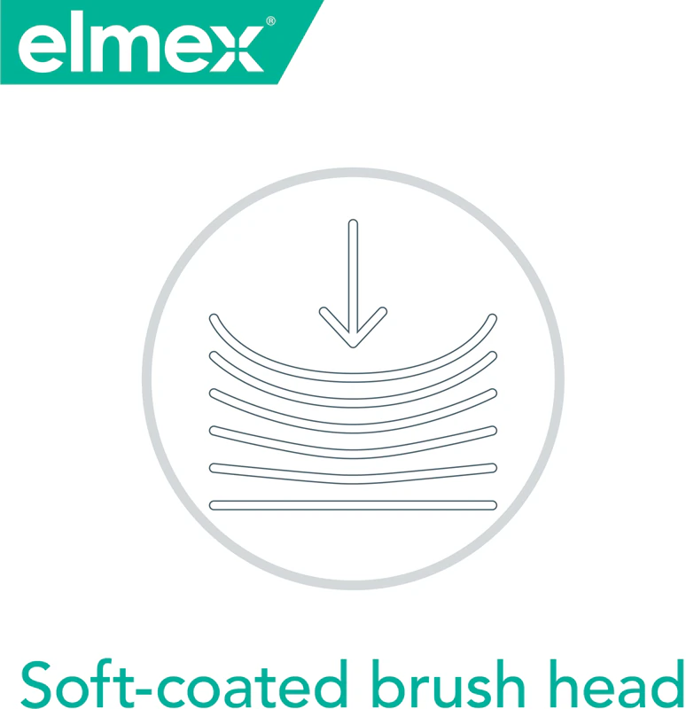 Escova de dentes Elmex Sensitive extra macia