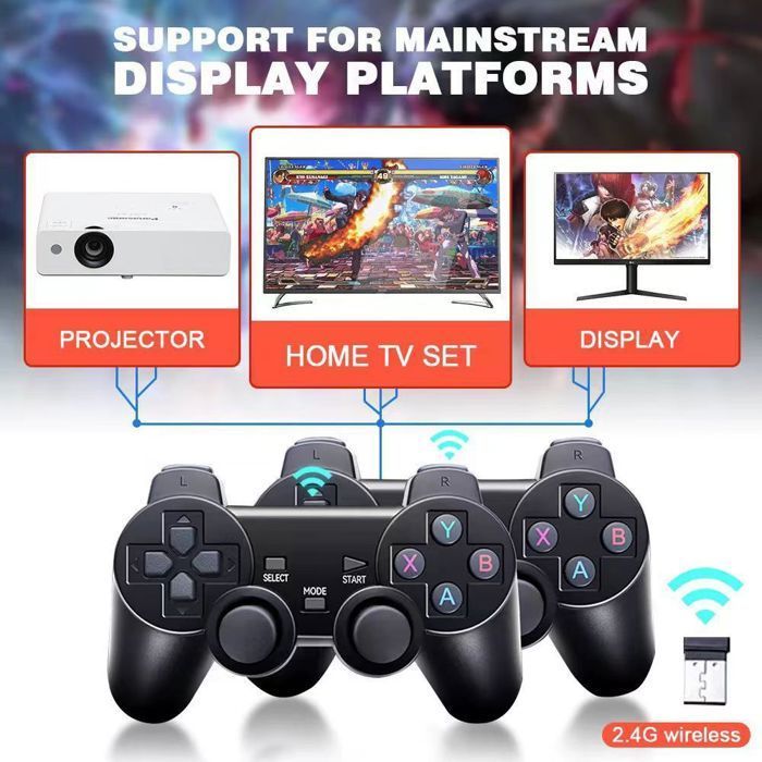 Consola de juegos retro, mando retro inalámbrico con más de 20.000 juegos integrados, salida HDMI, Plug & Play, mandos inalámbricos.
