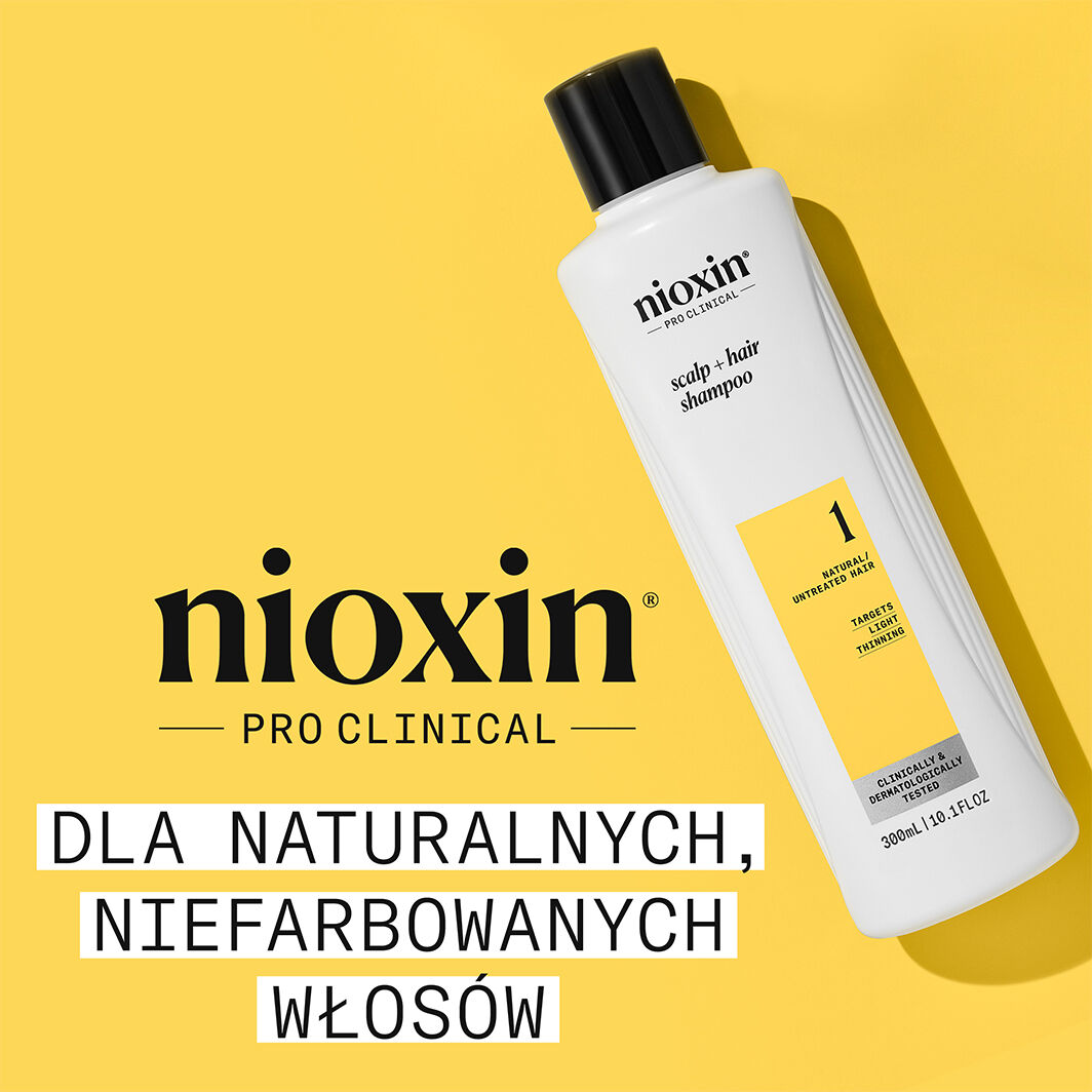Nioxin sistem 1