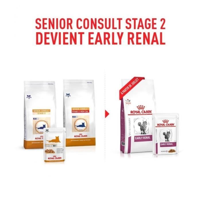 Ração para Gatos - ROYAL CANIN - Insuficiência Renal Inicial - 1,5kg - Sênior - Insuficiência Renal