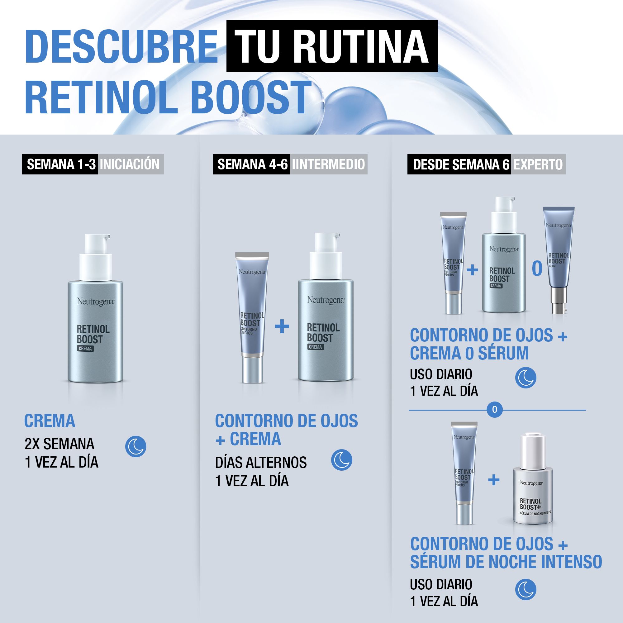 Retinol Boost hidratantna krema za lice protiv bora Hidratantne kreme za lice iz ljekarne