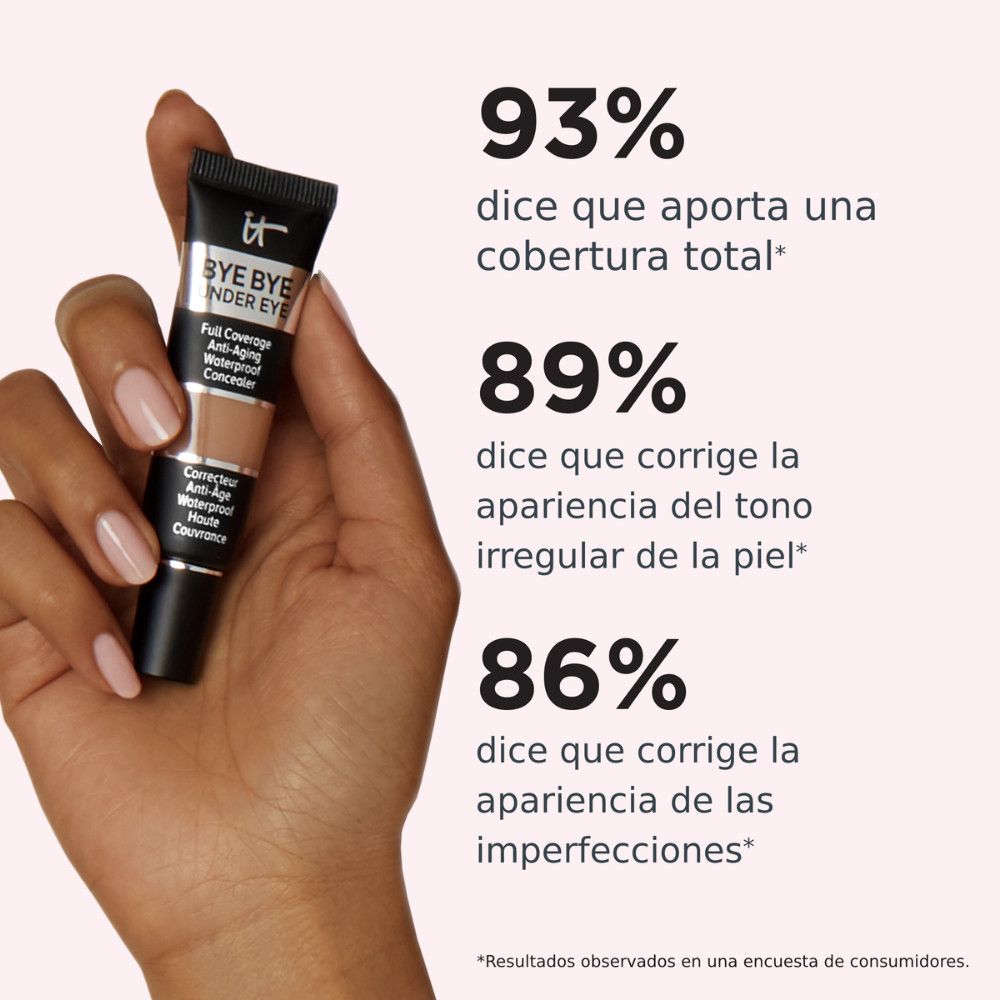 Korektor za tamne krugove ispod očiju Bye Bye Under Eye Anti-Aging Luksuzni korektori
