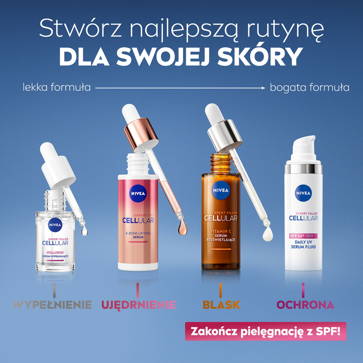 Nivea Cellular Hyaluron