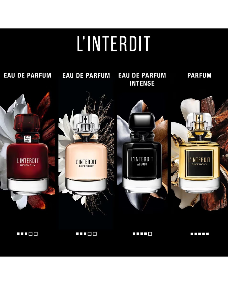 GIVENCHY L'INTERDIT EAU DE PARFUM