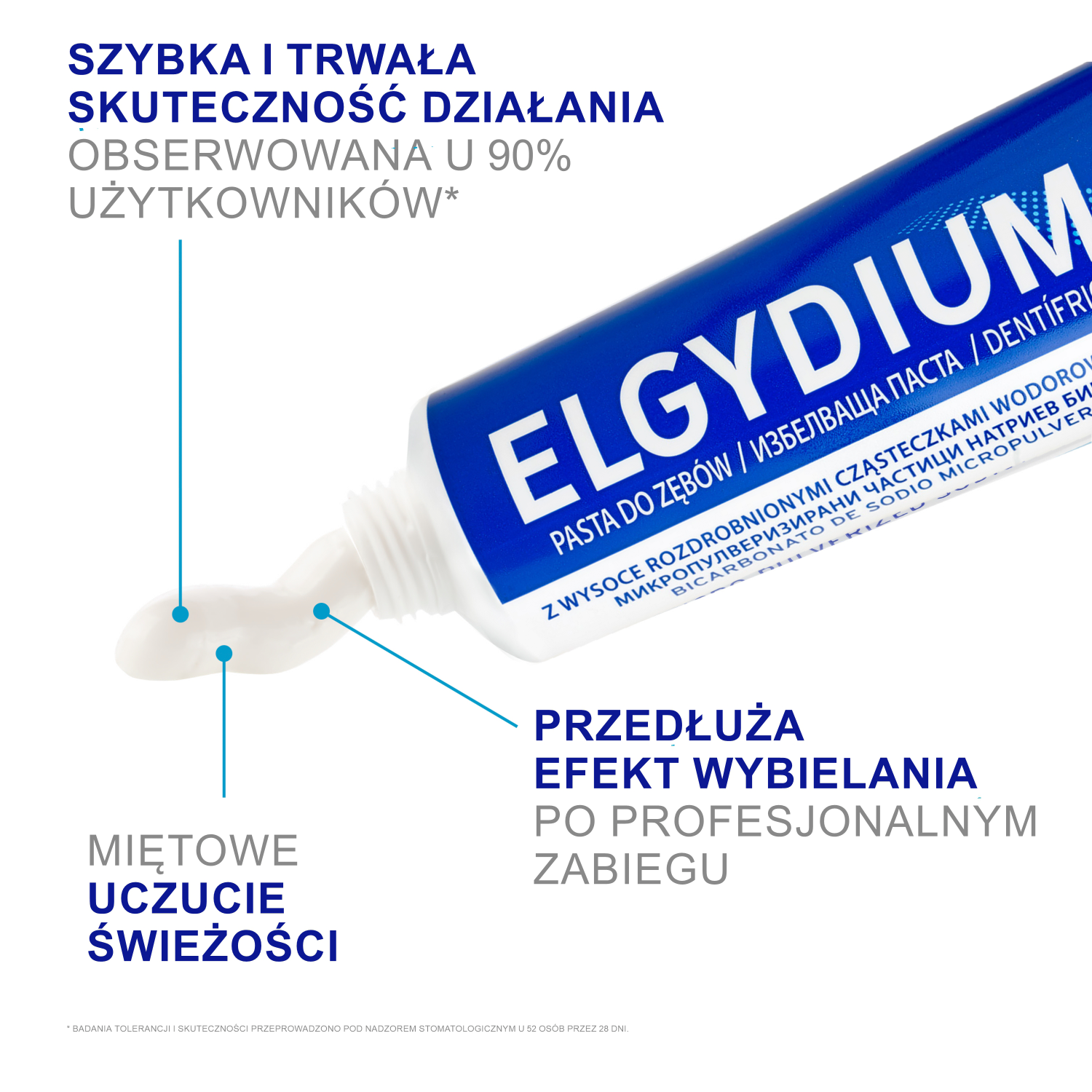 Elgydium balinimas