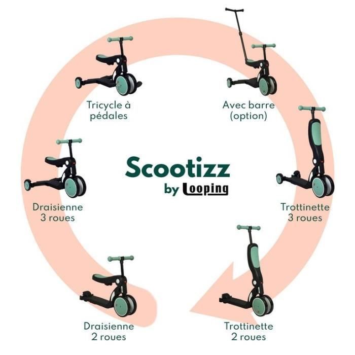 Looping SCOOTIZZ Draisienne Evolutive 5 en 1, Tricycle, Trottinette | Vert Amande