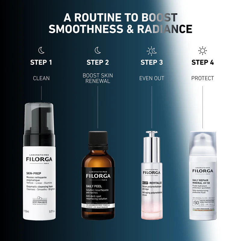 FILORGA DAILY REPAIR MINERAL UV 50 fluido protetor com efeito hidratante