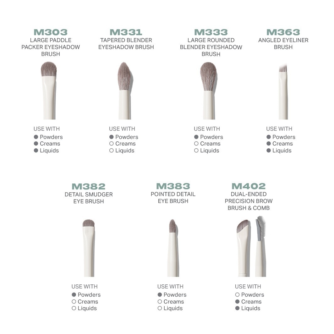 Conjunto de pincéis Morphe “Eye Want It All” com 7 peças – 1 peça