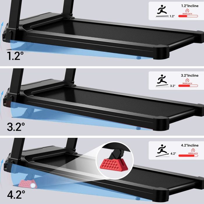 Tapis roulant ROBORE L20 - Motore brushless da 3,5 CV - Inclinazione 15% - Velocità 14 km/h - Carico massimo 180 kg - Superficie di corsa 40×107 cm
