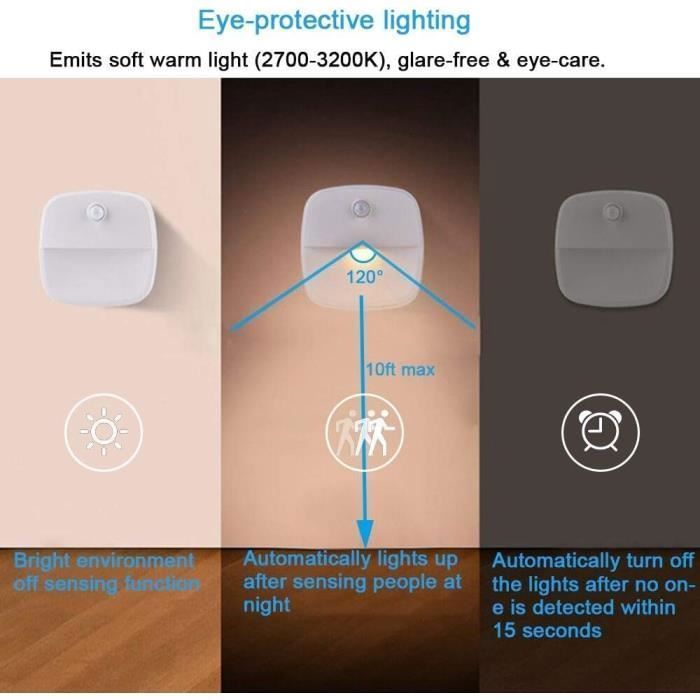 Lámpara de noche LED de 3 luces, autoadhesiva para pared con detector de movimiento, ideal para baño y dormitorio.