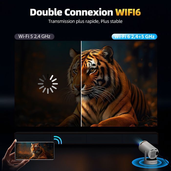 Miniproyector portátil compatible con 4K, HD 720P, WiFi 6, Bluetooth 5.0, Android 11.0, HDMI/USB