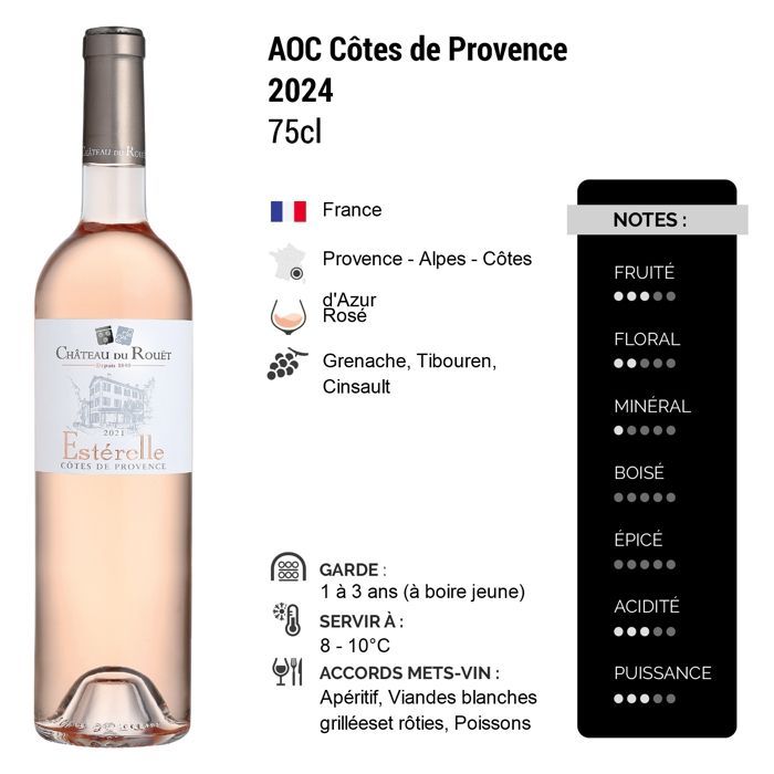 Château du Rouët Côtes de Provence Villa Esterelle 2024 - Vino Rosado (6x75cl)