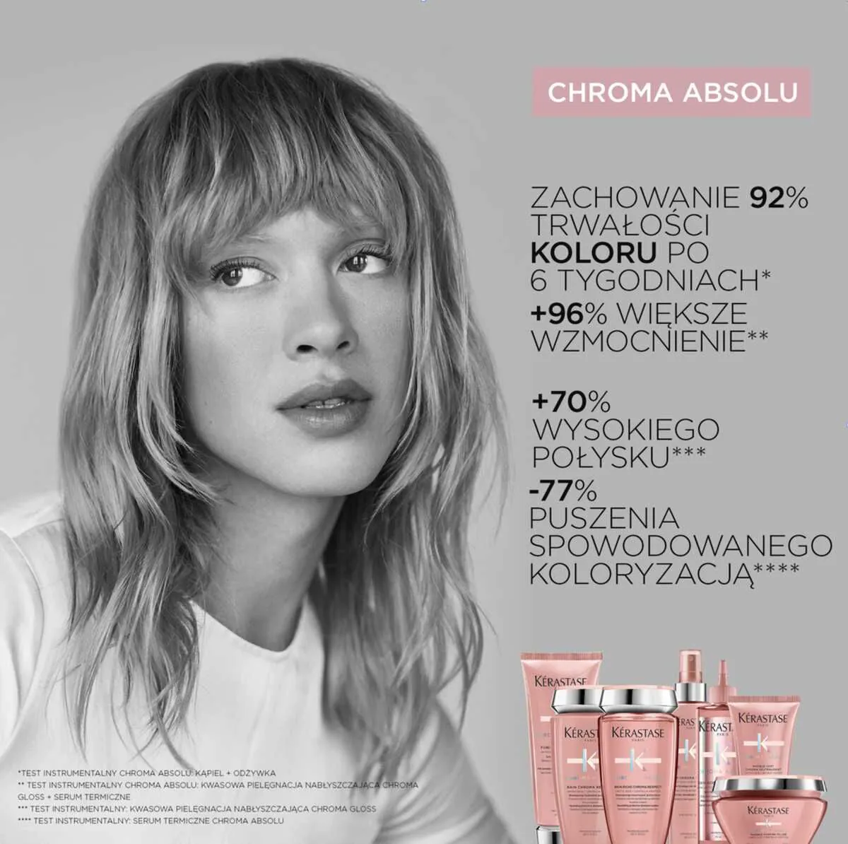 Kérastase Chroma Absolu Kąpiel do włosów koloryzowanych