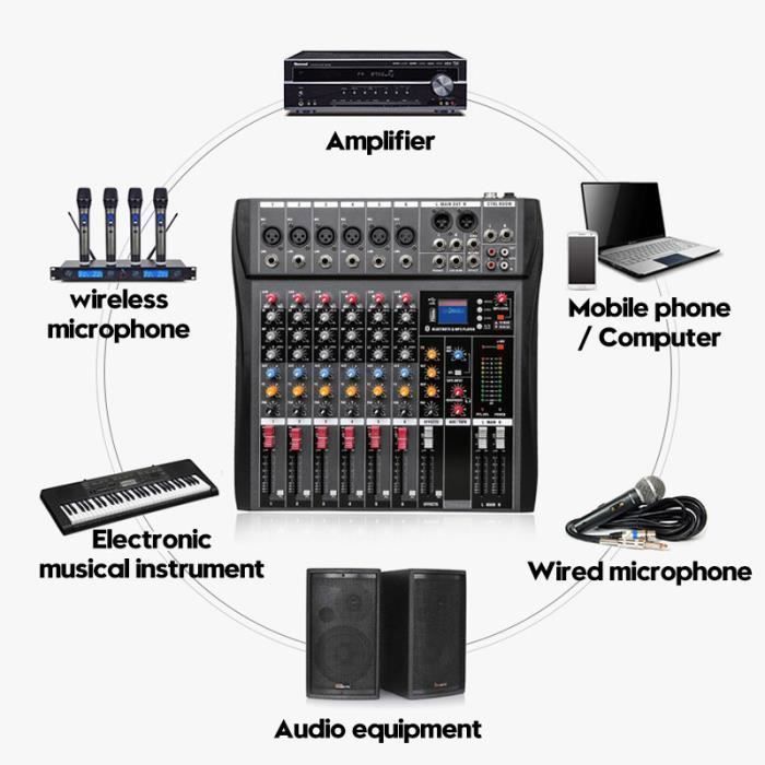 NEUFU 6-kanaals DJ-mixer, professionele live studio-audiomixer met USB-aansluiting en Bluetooth.