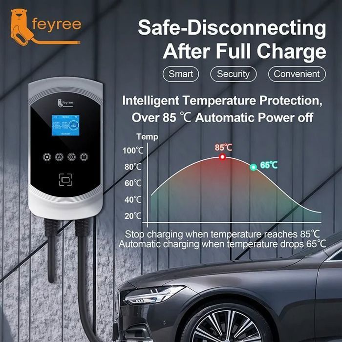 Stazione di ricarica per auto elettriche con cavo di tipo 2, 32A, ricarica dinamica 11kW, EVSE Wallbox, funzione APP.