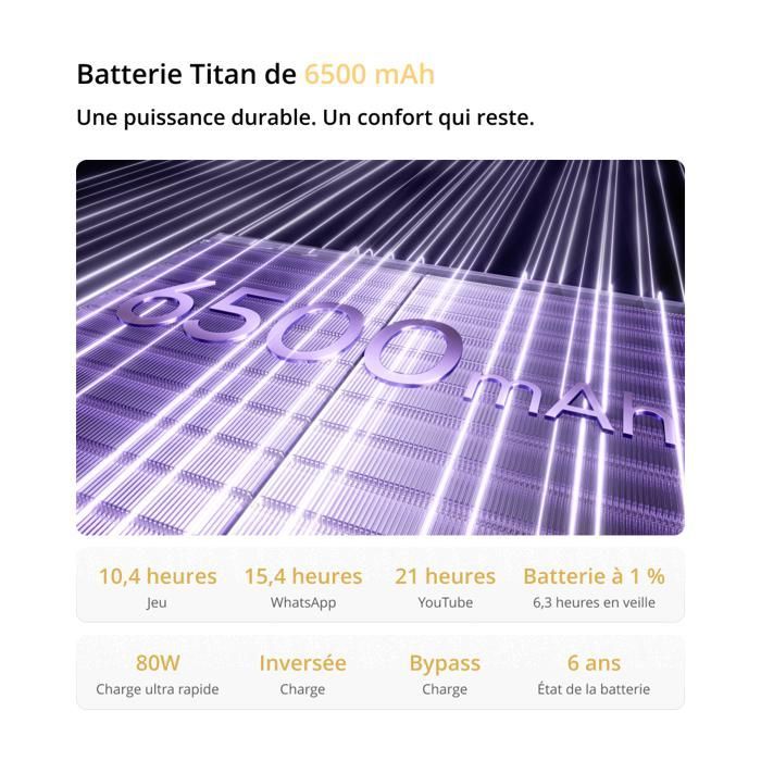 realme 16 Pro 5G Smartphone 8+512 GB, 200 MP AI Camera, 7000 mAh Battery, Violet Orchid