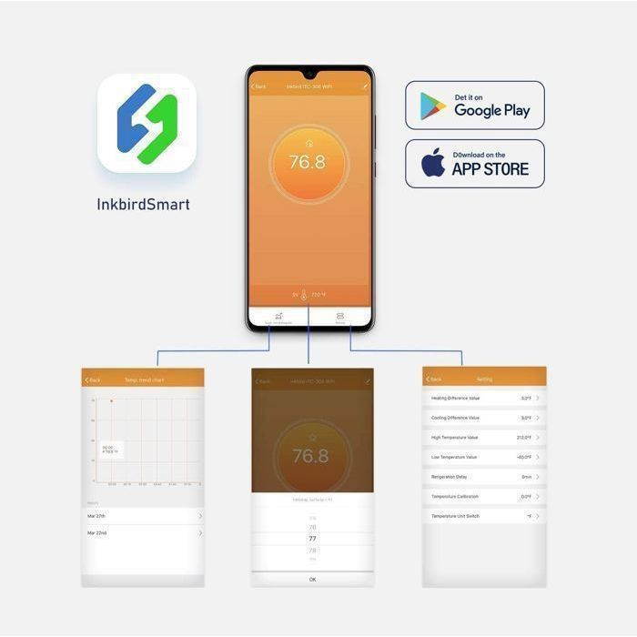 Termostato inteligente INKBIRD para calefacción y refrigeración, controlador de temperatura ITC-308-WIFI con control por aplicación y sonda.