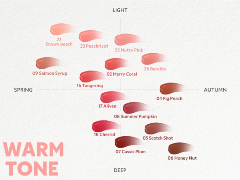 TIRTIR Waterism Glow Tint gloss labial de longa duração embalagem pequena