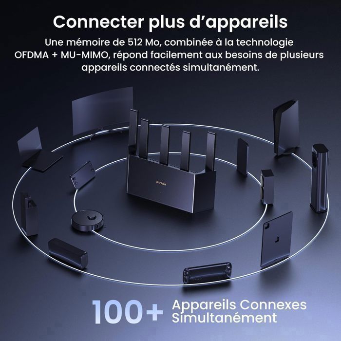 Tenda Routeur WiFi 7 BE3600 - Double Bande - 5 Antennes - 3 Ports Gigabit WAN/LAN - VPN - MLO - NFC - RE3L