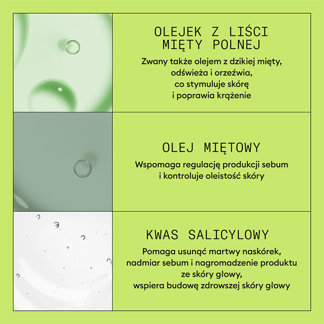 Nioxin sustav 2