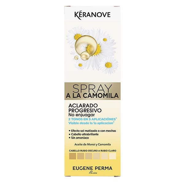 Spray cu mușețel | 125 ml